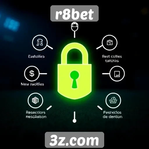 recursos de segurança do site r8bet